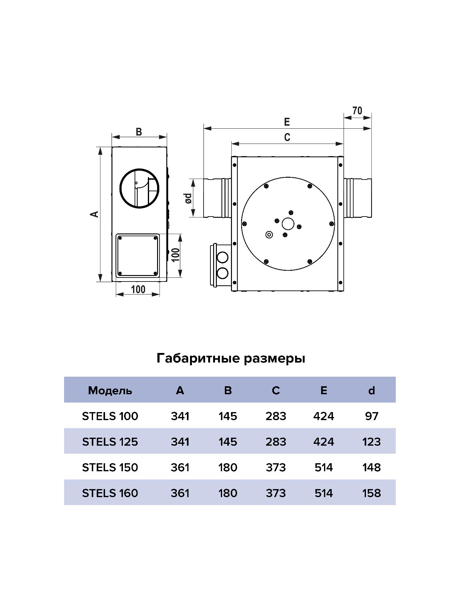 Вентилятор канальный STELS D100 центробежный ERA PRO