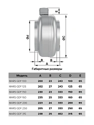 Вентилятор канальный MARS D100 центробежный GDF ERA PRO